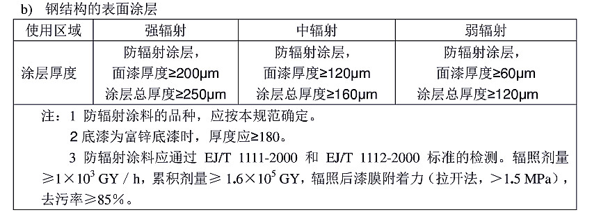 防腐蝕涂層涂裝技術(shù)規(guī)范標(biāo)準HG/T 4077-2009-b)鋼結(jié)構(gòu)的表面涂層 防腐蝕涂層涂裝技術(shù)規(guī)范標(biāo)準HG/T 4077-2009-b)鋼結(jié)構(gòu)的表面涂層