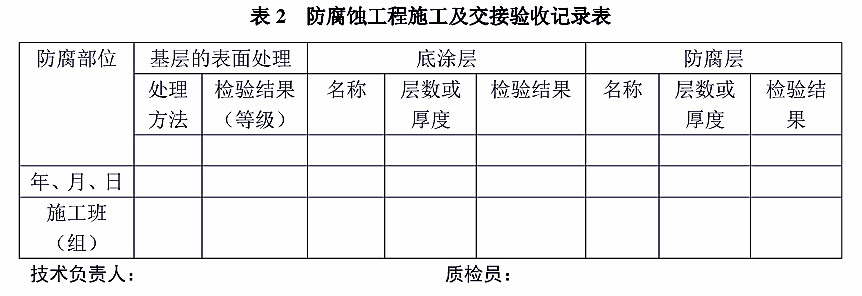 防腐蝕涂層涂裝技術(shù)規(guī)范標(biāo)準HG/T 4077-2009-表2防腐蝕工程施工及交接驗收記錄表 防腐蝕涂層涂裝技術(shù)規(guī)范標(biāo)準HG/T 4077-2009-表2防腐蝕工程施工及交接驗收記錄表